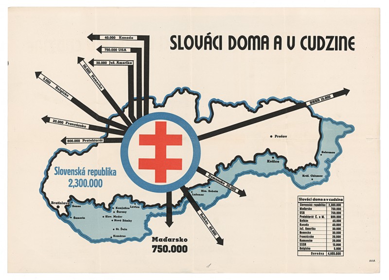 Popis: SVK_TMP